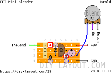 FET Mini-blender