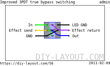 Improved 3PDT true bypass switching