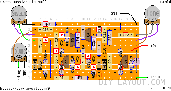 Green Russian Big Muff | Online stripboard layout editor!